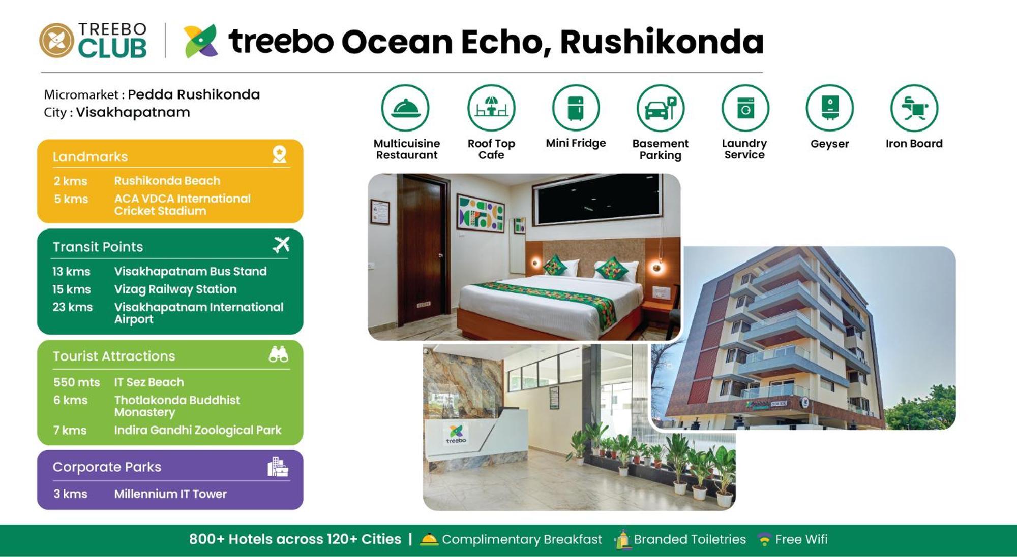 Treebo Ocean Echo, Rushikonda Otel Jāmb Dış mekan fotoğraf